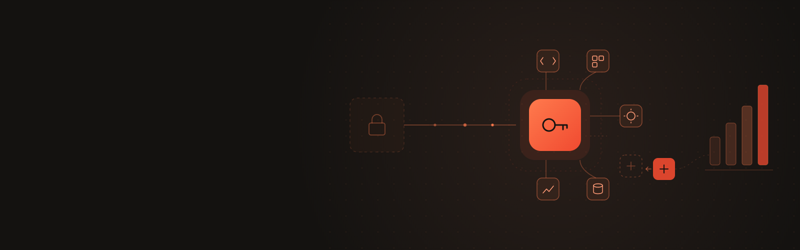 When open commerce is worth owning